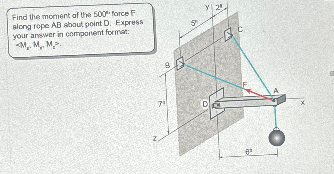 Solved Find the moment of the 500bb ﻿force F ﻿along rope AB | Chegg.com