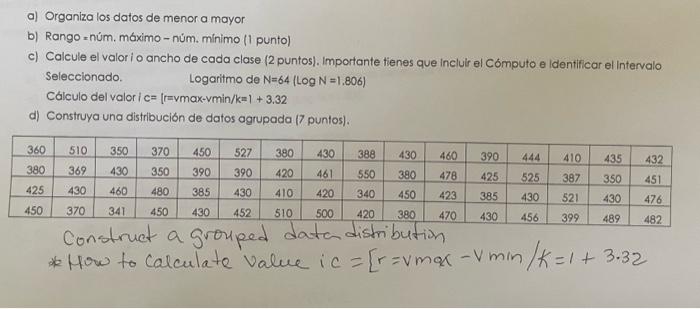 a) Organiza los datos de menor a mayor b) Rango = núm. máximo - núm. minimo (l punto) c) Calcule el valorio ancho de cada cla