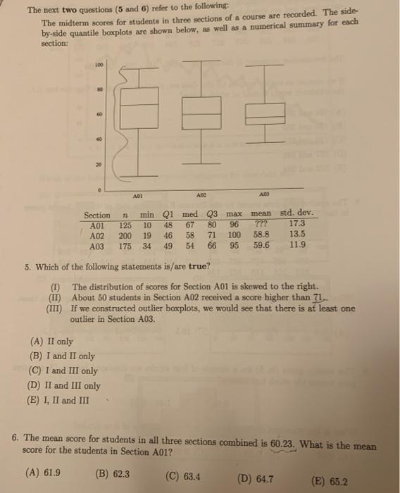 Solved The next two questions (5 and 6) refer to the | Chegg.com