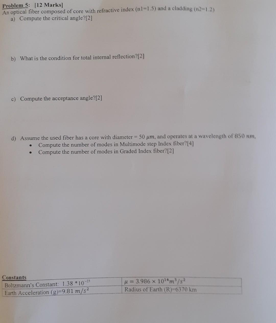 Solved Problem 5 [12 Marks) An optical fiber composed of