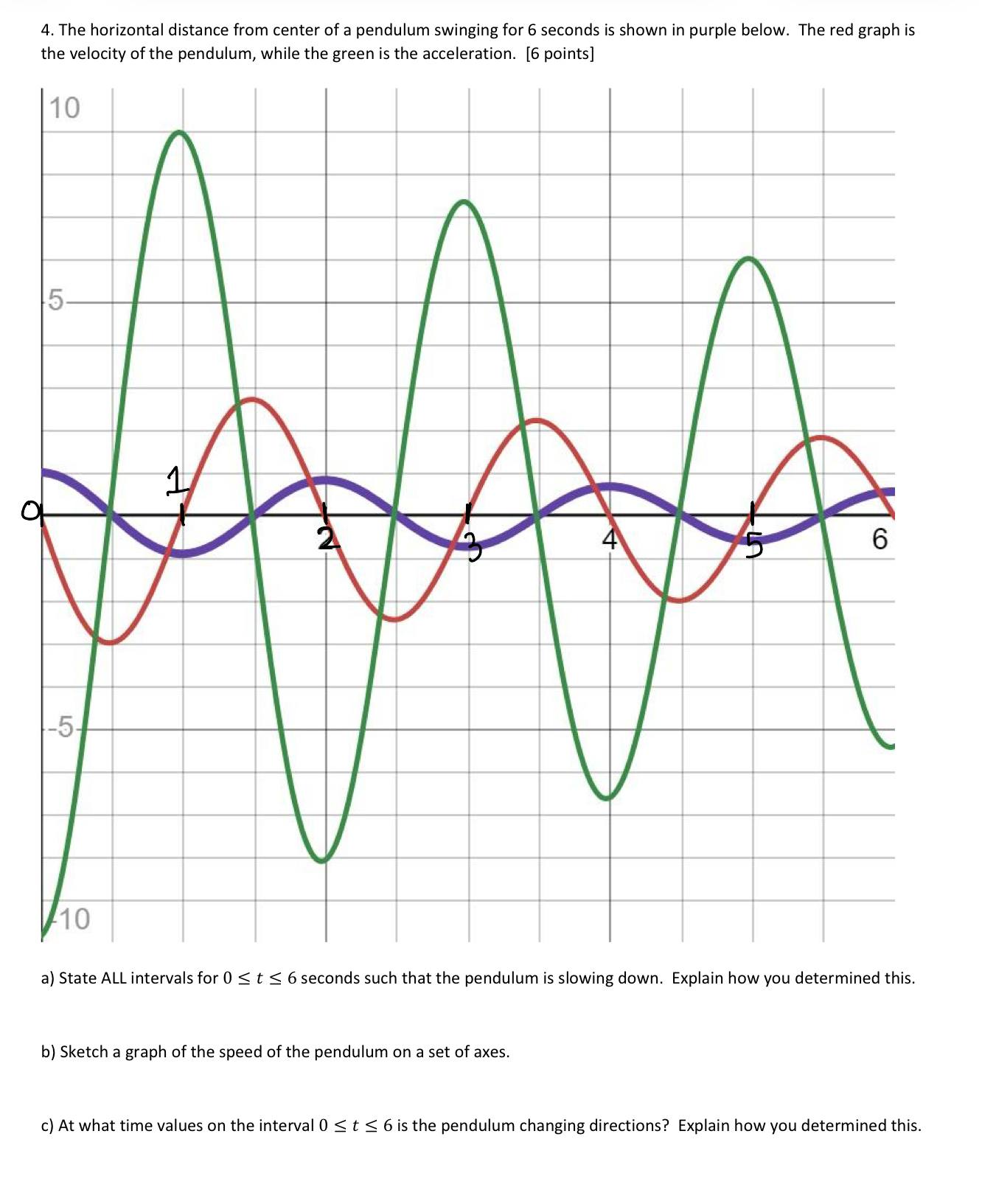 Solved The horizontal distance from center of a pendulum | Chegg.com