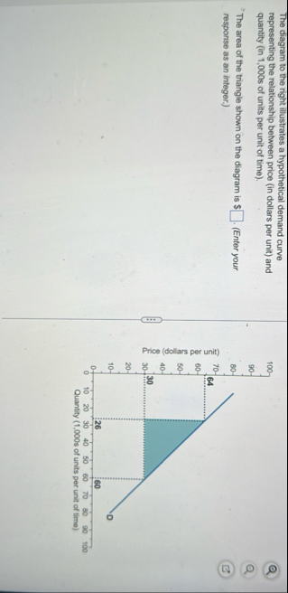 The diagram to the right illustrates a hypothetical | Chegg.com