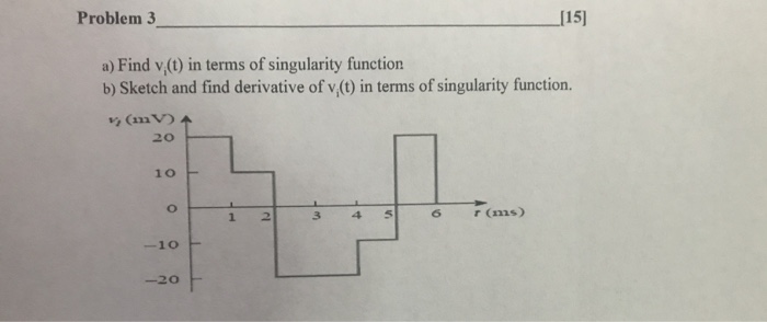 Solved Problem 3 _[15] a) Find v,(t) in terms of singularity | Chegg.com