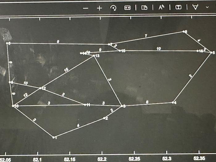 Dragon Age Inquisition - Astrarium puzzle solutions, locations, guide,  answers