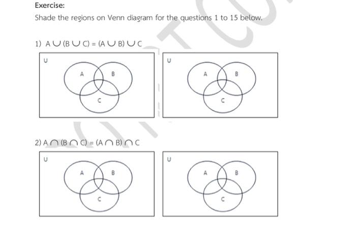 Solved Exercise: Shade The Regions On Venn Diagram For The | Chegg.com