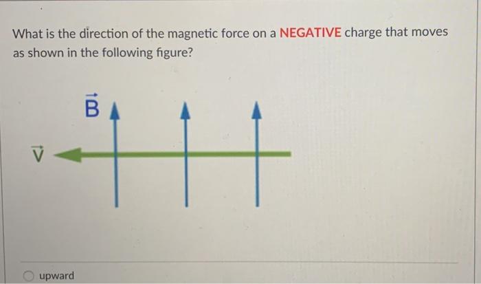 Solved What is the direction of the magnetic force on a | Chegg.com