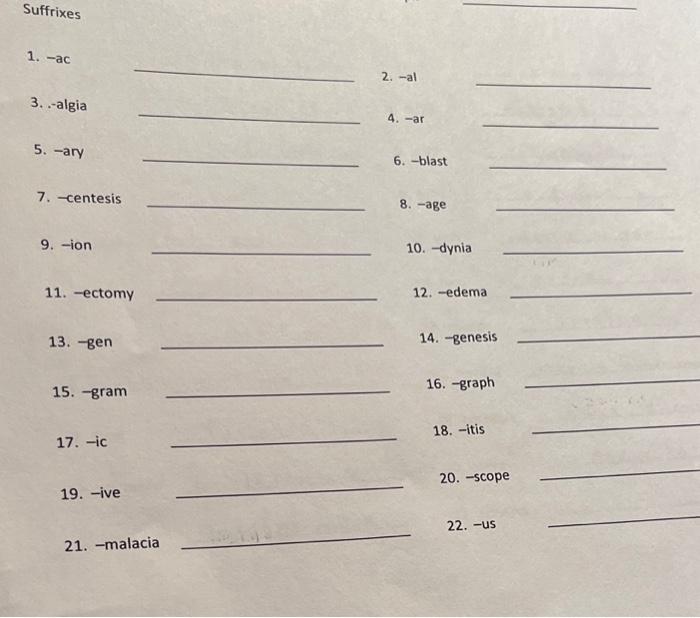 2. \( -\mathrm{al} \) 3. -algia 4. \( -a r \) 5. -ary 6. -blast 7. -centesis 8. -age 9. -ion 11. -ectomy 12. -edema 13. -gen