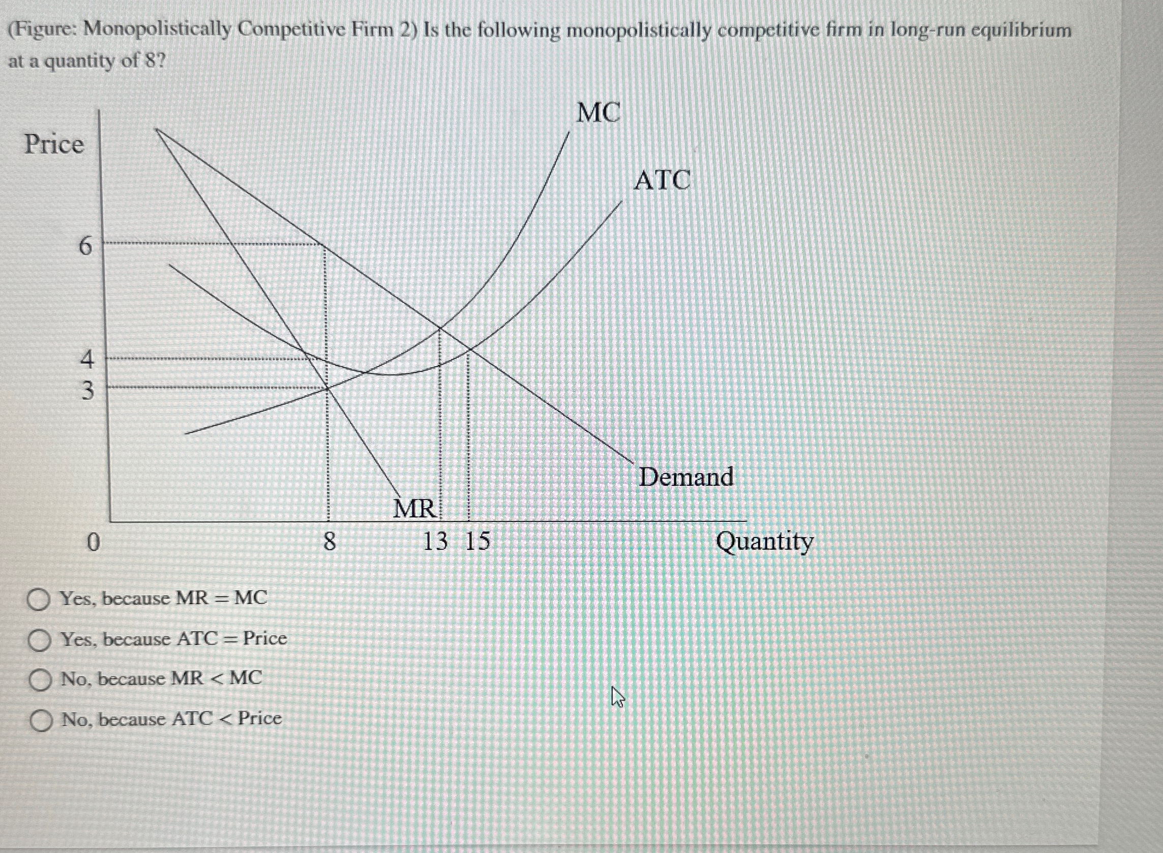 Solved (Figure: Monopolistically Competitive Firm 2) ﻿Is the | Chegg.com