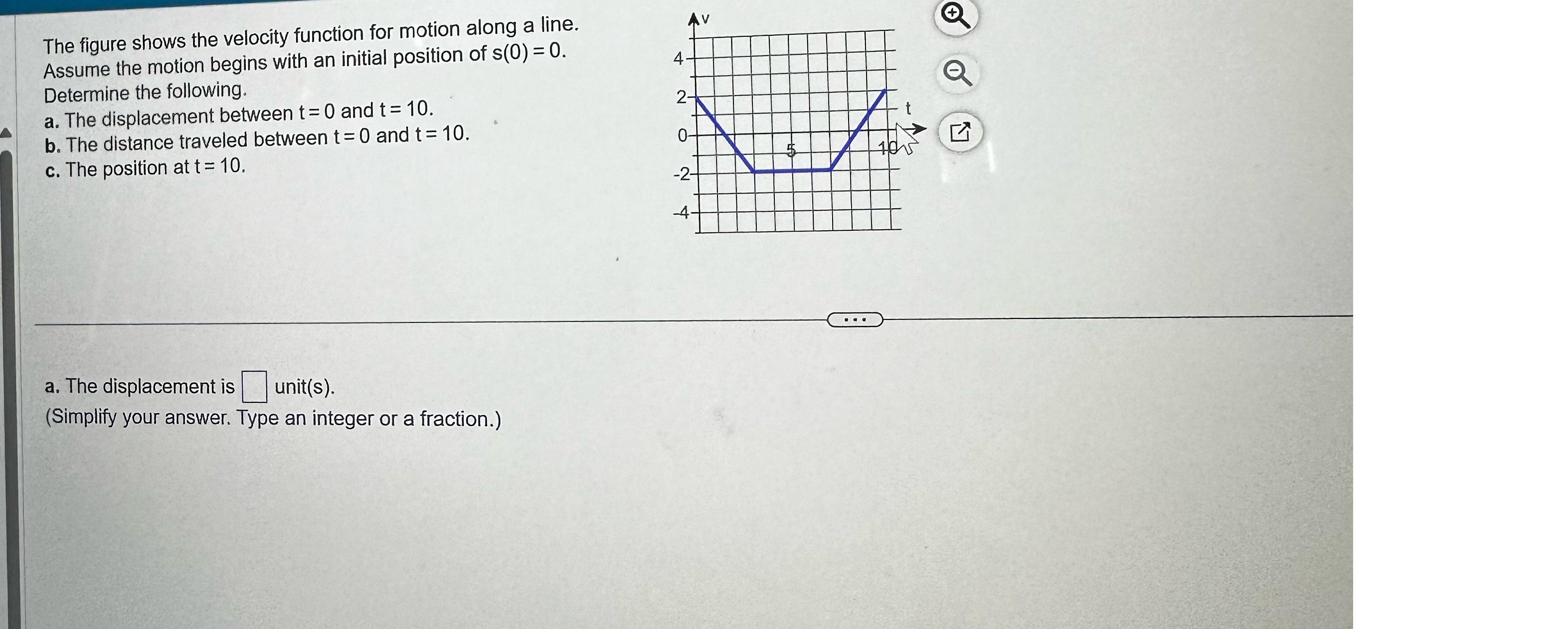 Solved The figure shows the velocity function for motion | Chegg.com