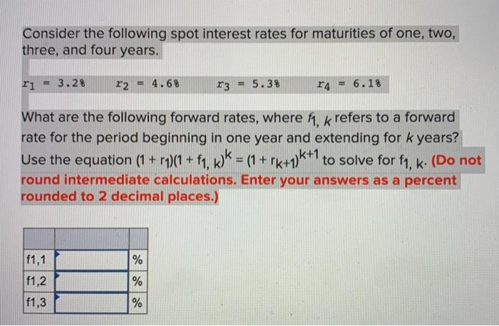 Solved Consider the following spot interest rates for | Chegg.com