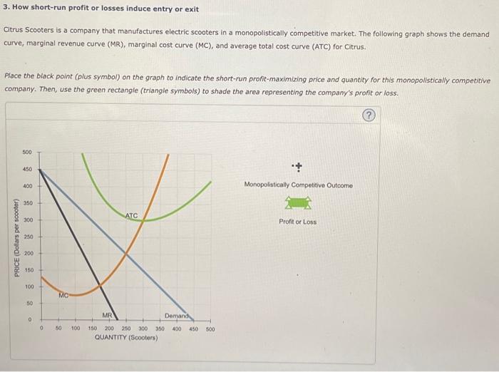 Solved 3. How short-run profit or losses induce entry or | Chegg.com