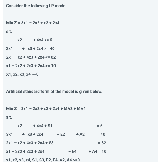 Solved Consider the following LP model. Min Z = 3x1 – 2x2 + | Chegg.com