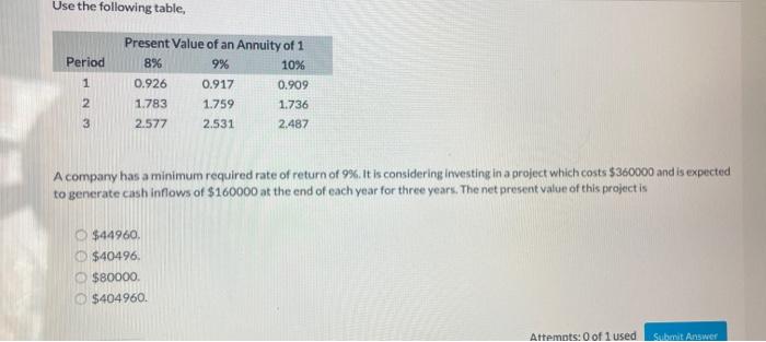 Solved] Consider a project that costs $100,000 and yields a return