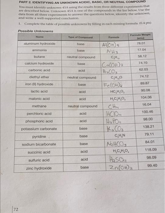 Solved PART 2. IDENTIFYING AN UNKNOWN ACIDIC, BASIC, OR | Chegg.com
