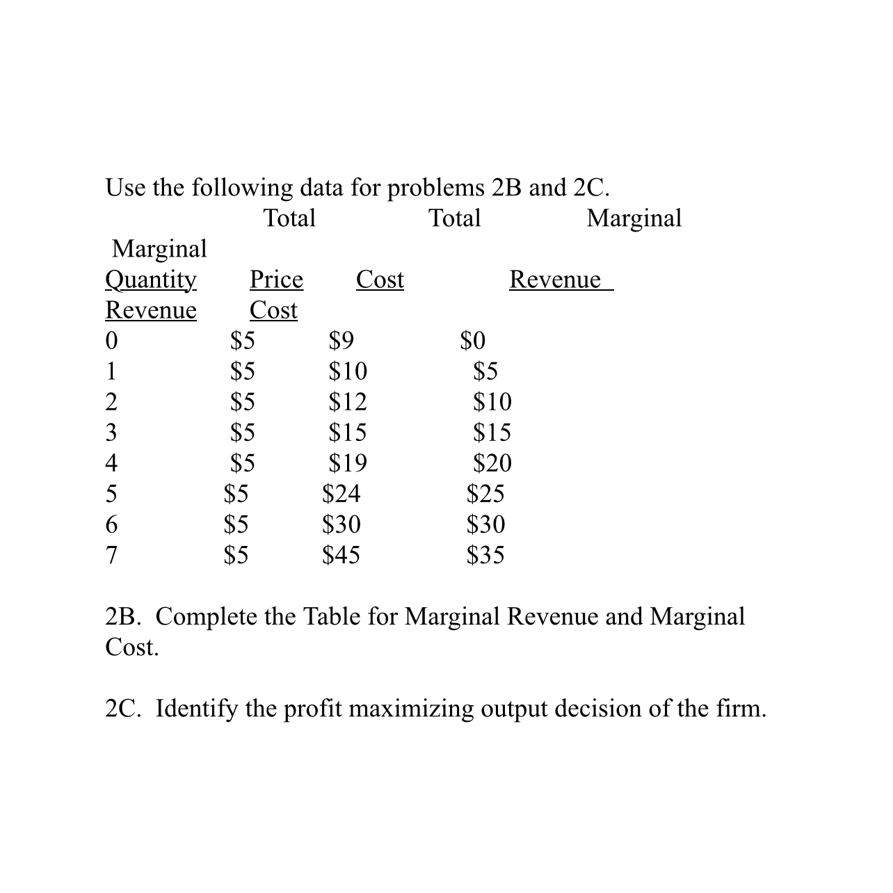 Solved Use The Following Data For Problems 2B ﻿and 2C.2B. | Chegg.com