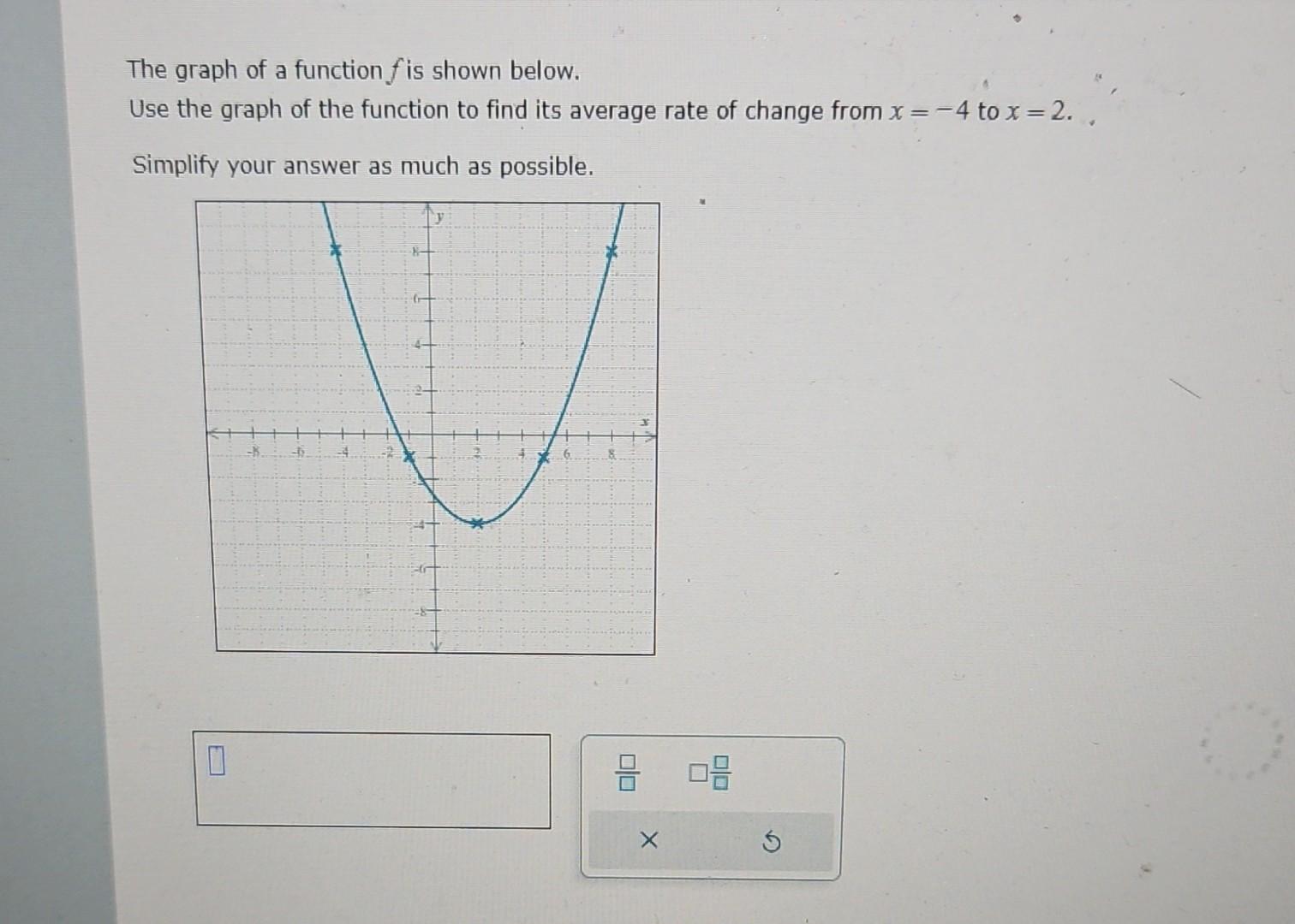 Solved The graph of a function f is shown below. Use the | Chegg.com