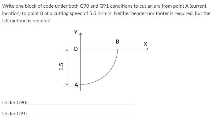 Solved Write one block of code under both G90 and G91 | Chegg.com