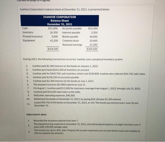 Solved Ivanhoe Corporation's balance sheet at December 31, | Chegg.com