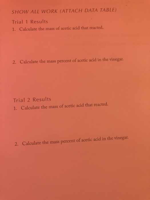 Solved DATA TABLE Trial 1 Trial 2 Trial 3 Mass of vinegar | Chegg.com