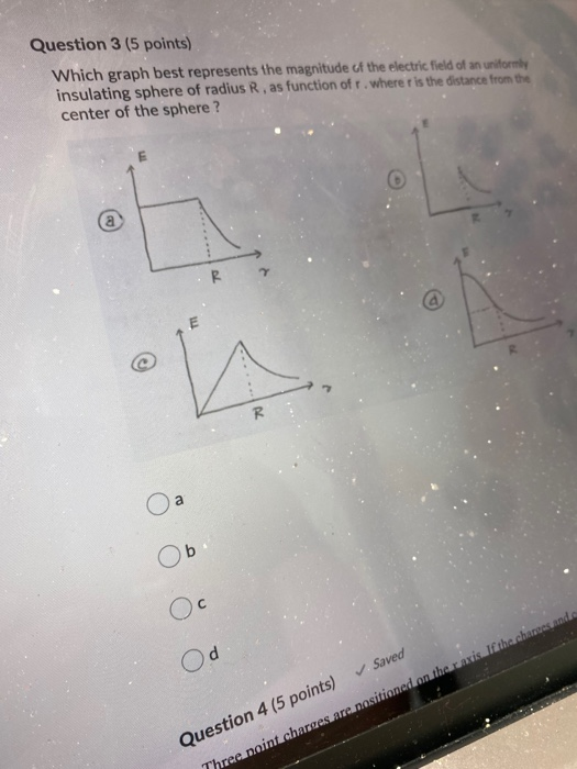 Solved Question 3 (5 points) Which graph best represents the | Chegg.com
