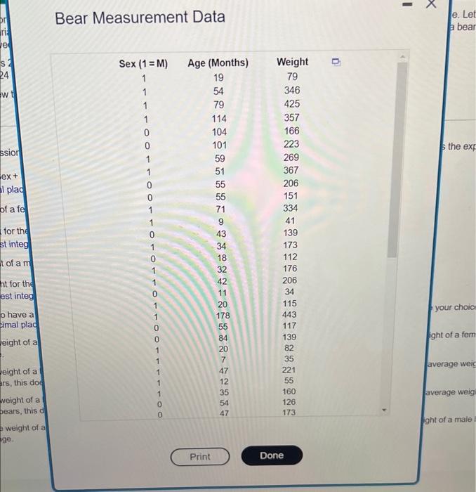 Solved The acoompheywg tabie provides data for the sex, age, | Chegg.com