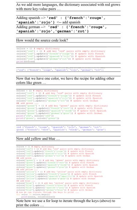 Solved Language Translation by Dictionary Last week, you | Chegg.com