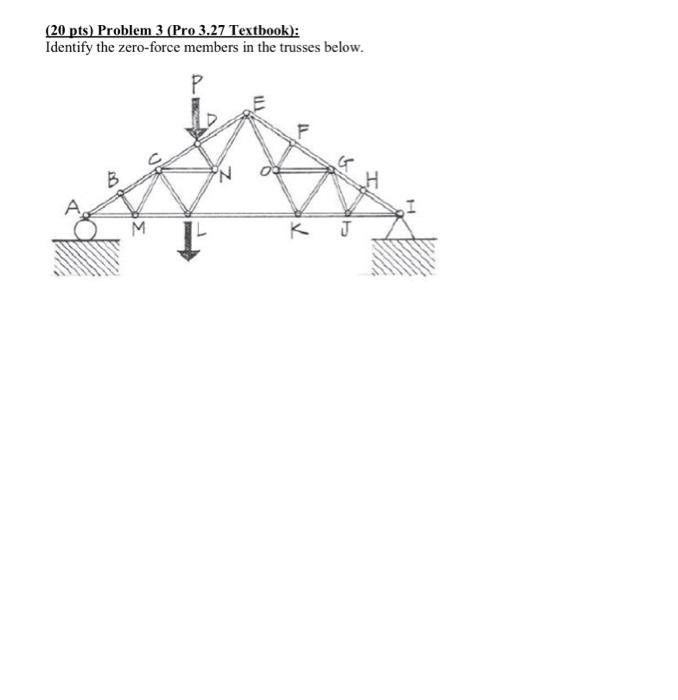 Solved (20 pts) Problem 3 (Pro 3.27 Textbook): Identify the | Chegg.com