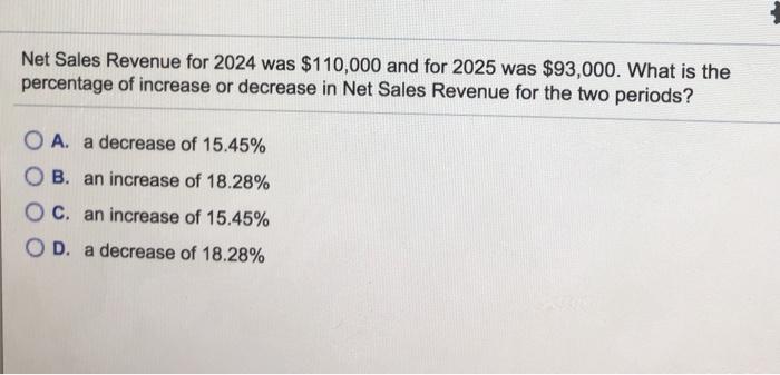 Solved Net Sales Revenue for 2024 was $110,000 and for 2025 | Chegg.com