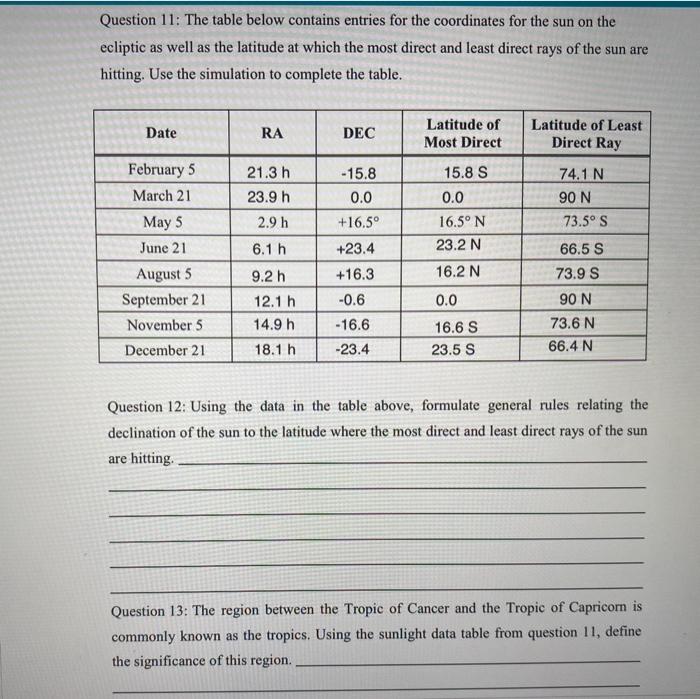 Solved Question 11 The Table Below Contains Entries For The Chegg Com