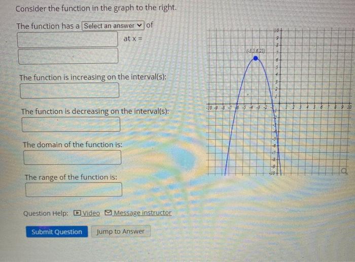 Solved Consider the function in the graph to the right. The | Chegg.com