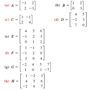 Solved: Determine the transpose of each of the following matrices ...