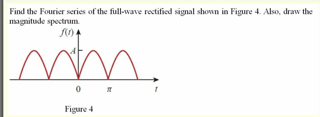 Solved Find the Fourier series of the full-wave rectified | Chegg.com