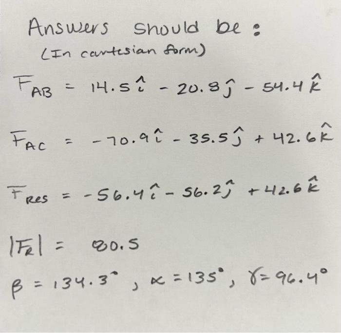 Answers should be: (In cartesian form) | Chegg.com