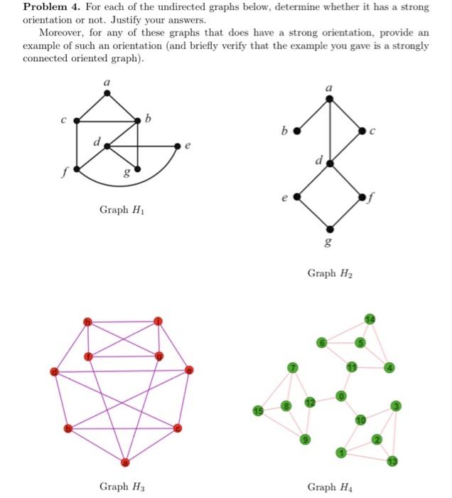 Solved Problem 4. For each of the undirected graphs below, | Chegg.com
