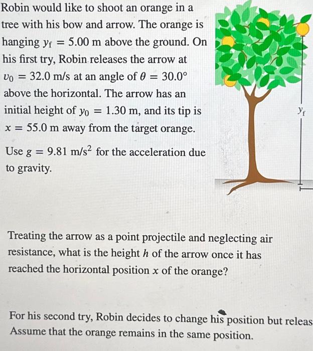 Solved Robin would like to shoot an orange in a tree with | Chegg.com