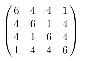 Solved I want to find the eigenvalues and eigenvectors of | Chegg.com