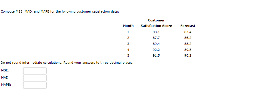 Solved Compute MSE MAD And MAPE For The Following Customer Chegg Com   Screenshot2024 02 13195620 
