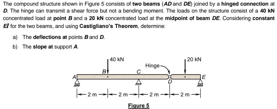 Solved The compound structure shown in Figure 5 consists of | Chegg.com