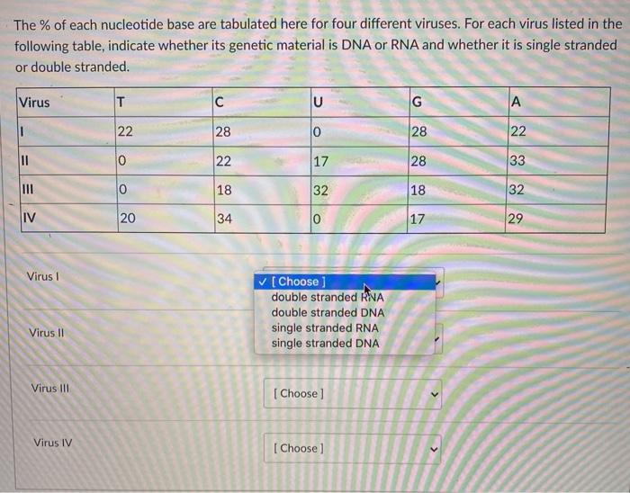 Solved The Of Each Nucleotide Base Are Tabulated Here For Chegg Com