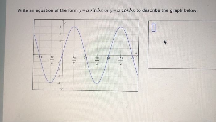 Solved: Write An Equation Of The Form Yra Sin Bx Or Y-a Co ...