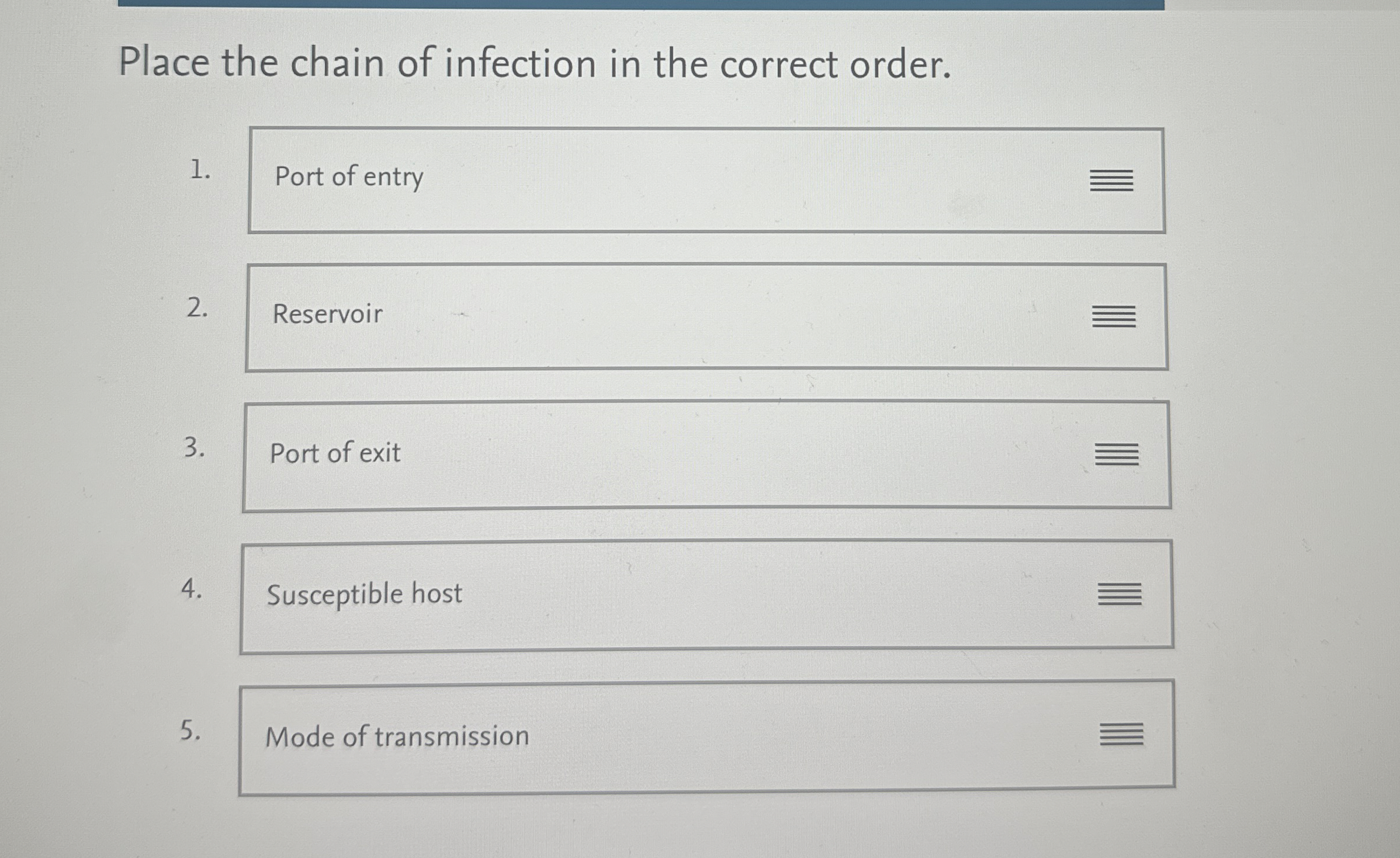 Solved Place the chain of infection in the correct