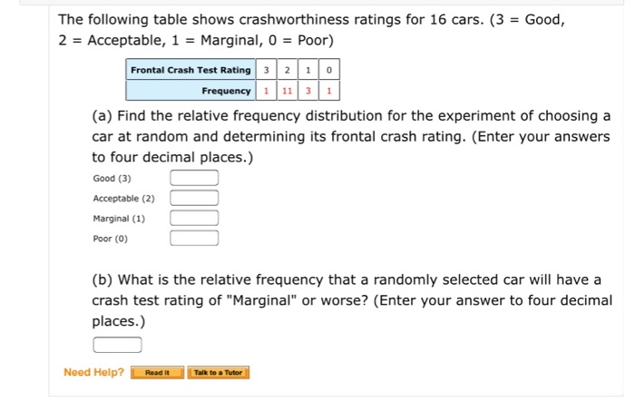 Solved Question 16 0 / 1 pts The rating distribution of