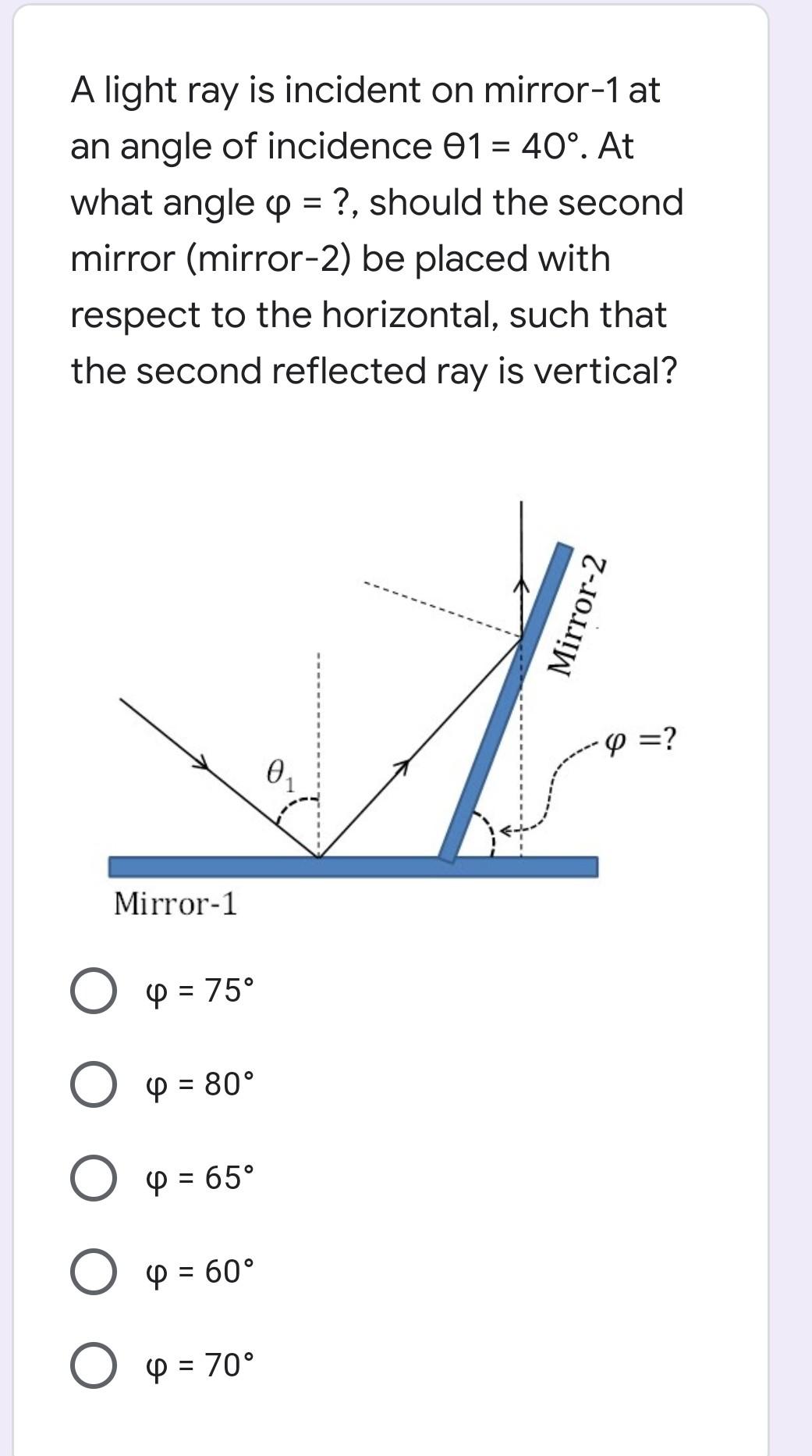 Solved A light ray is incident on mirror-1 at an angle of | Chegg.com