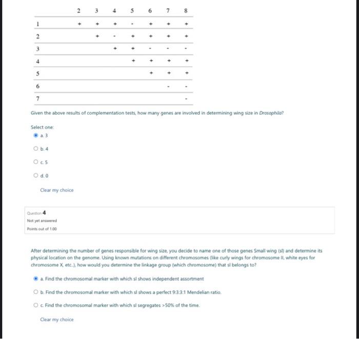 Solved Suppose you are interested in understanding the | Chegg.com