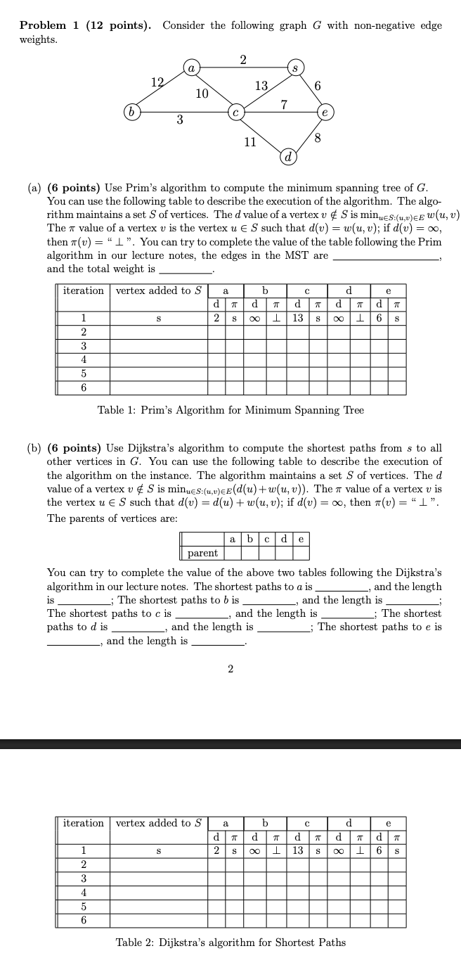 Solved Problem 1 (12 ﻿points). ﻿Consider the following graph | Chegg.com