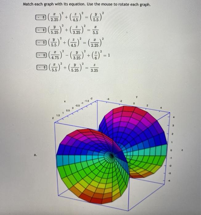 Solved Match Each Graph With Its Equation Use The Mouse To 5170