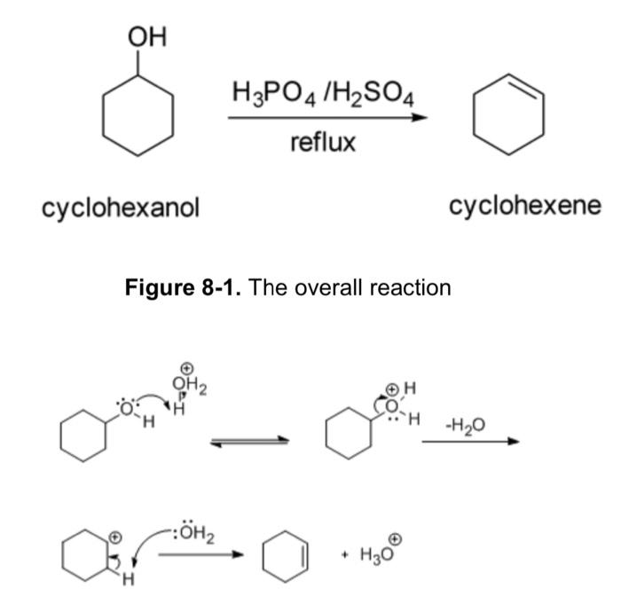 preparation of cyclohexene from cyclohexanol experiment