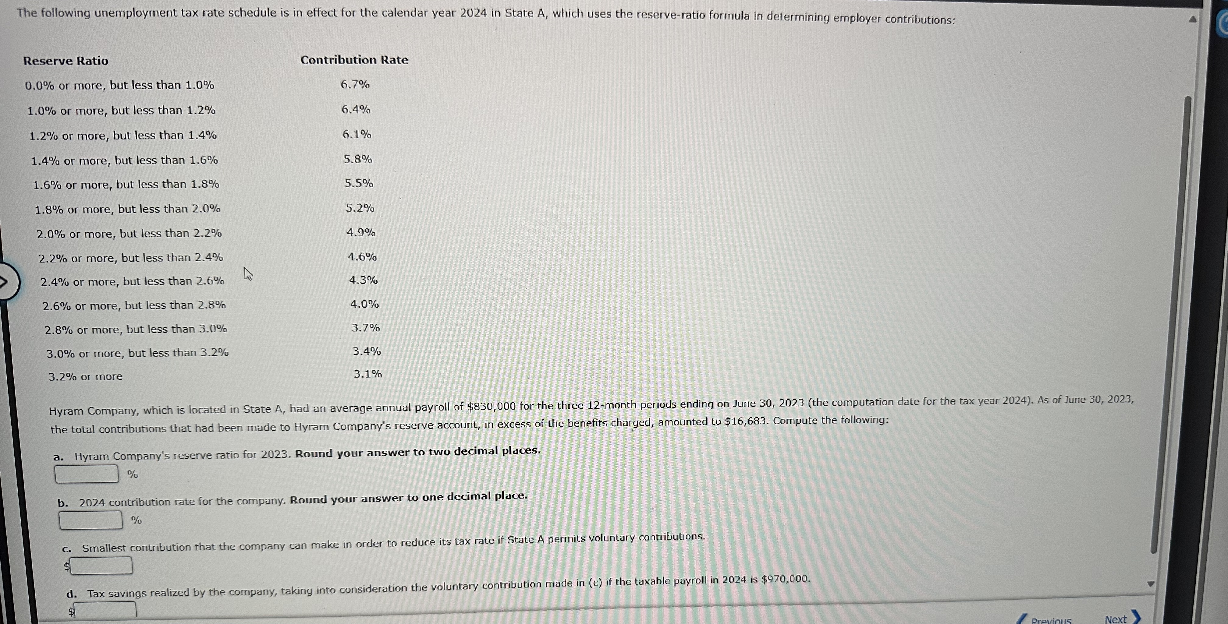 Solved Since the SUTA rates change at the end of each year, | Chegg.com