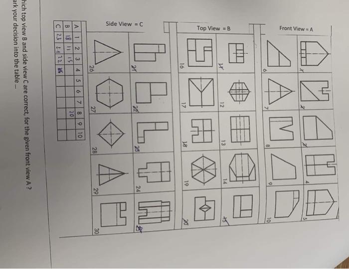 Solved Which top view B and side view C are correct, for the | Chegg.com