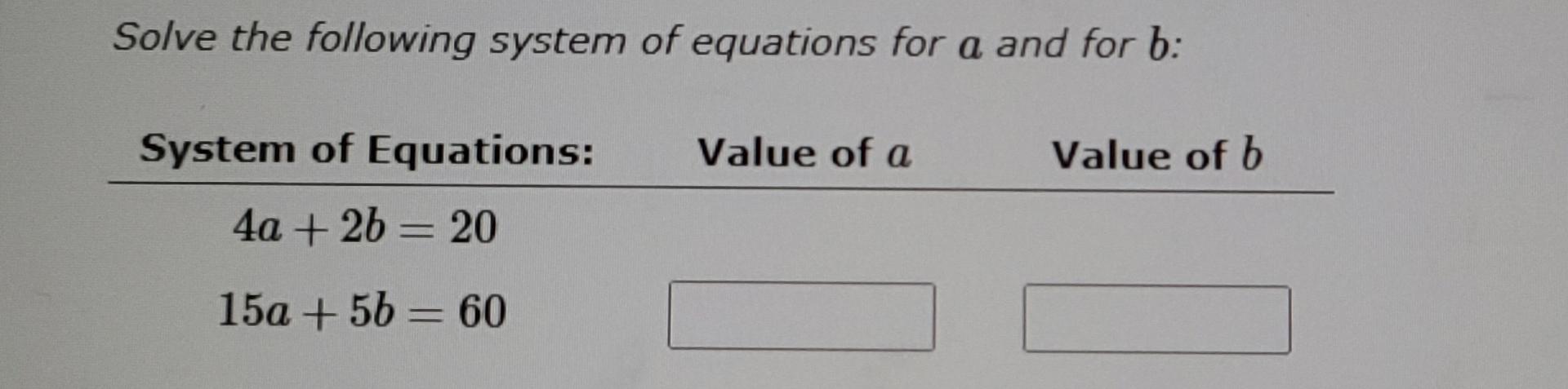 Solved solve equations for a and b. 4a+2b=20!Solve the | Chegg.com